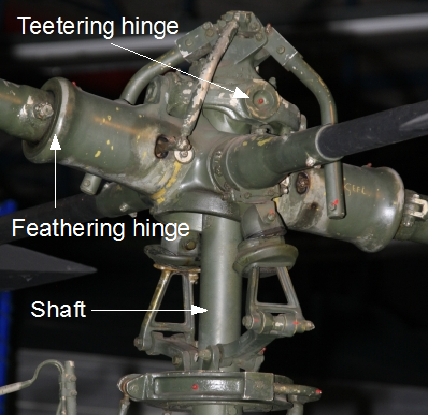 Teetering rotorhead